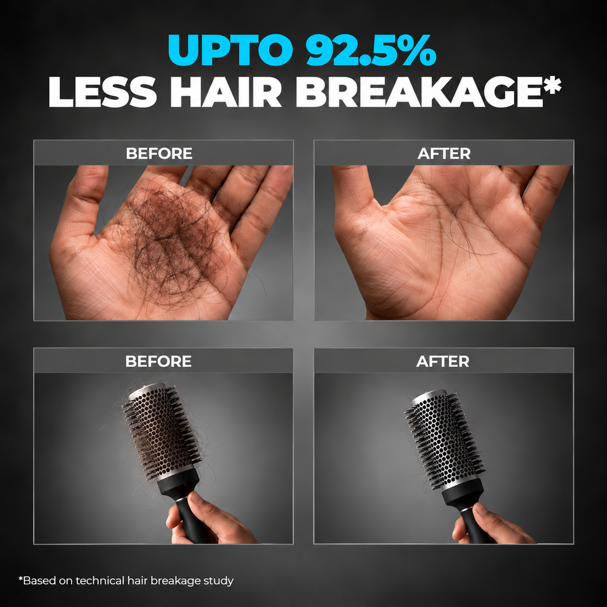 Hair Shampoo | Anti-Hair Fall